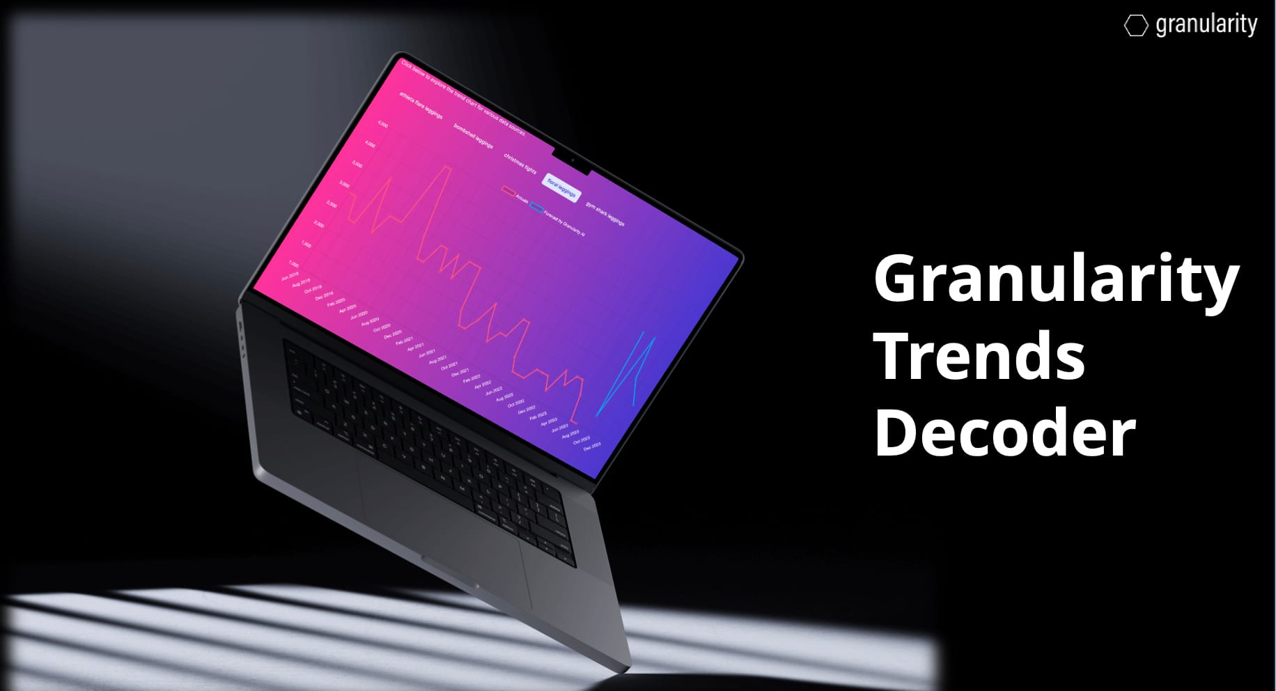 Granularity