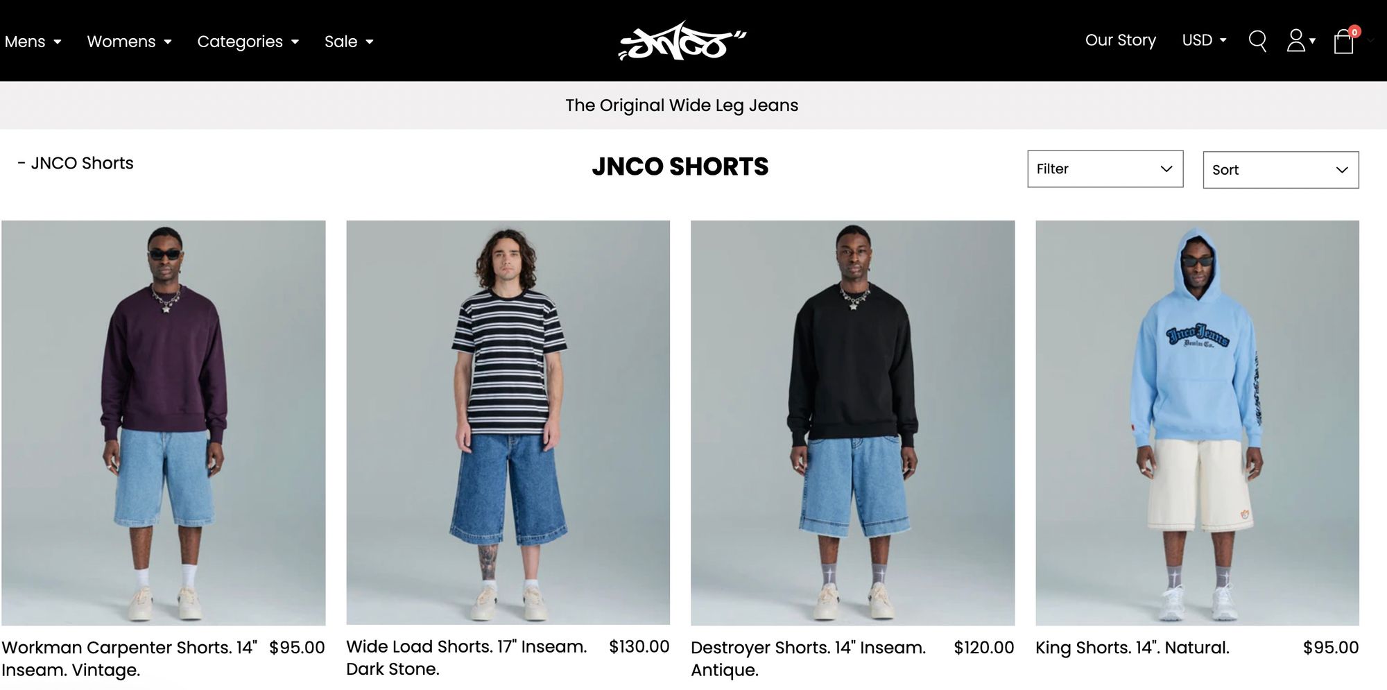 Trends in Shorts 2024 - Mini Shorts, Jorts, Double Layers