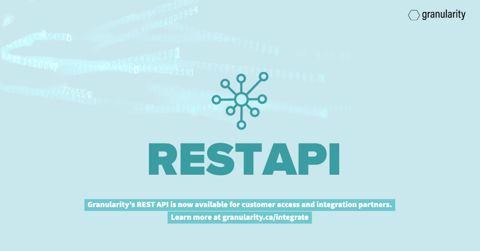 Introducing the Granularity REST API: Unleashing the Power of Market Data and Predictions